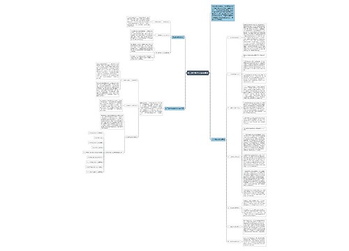 初三数学教学方法有哪些 初三数学教学方法有哪些