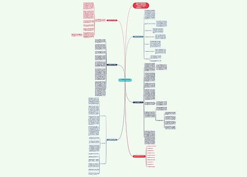 九年级最新数学教学反思范文思维导图