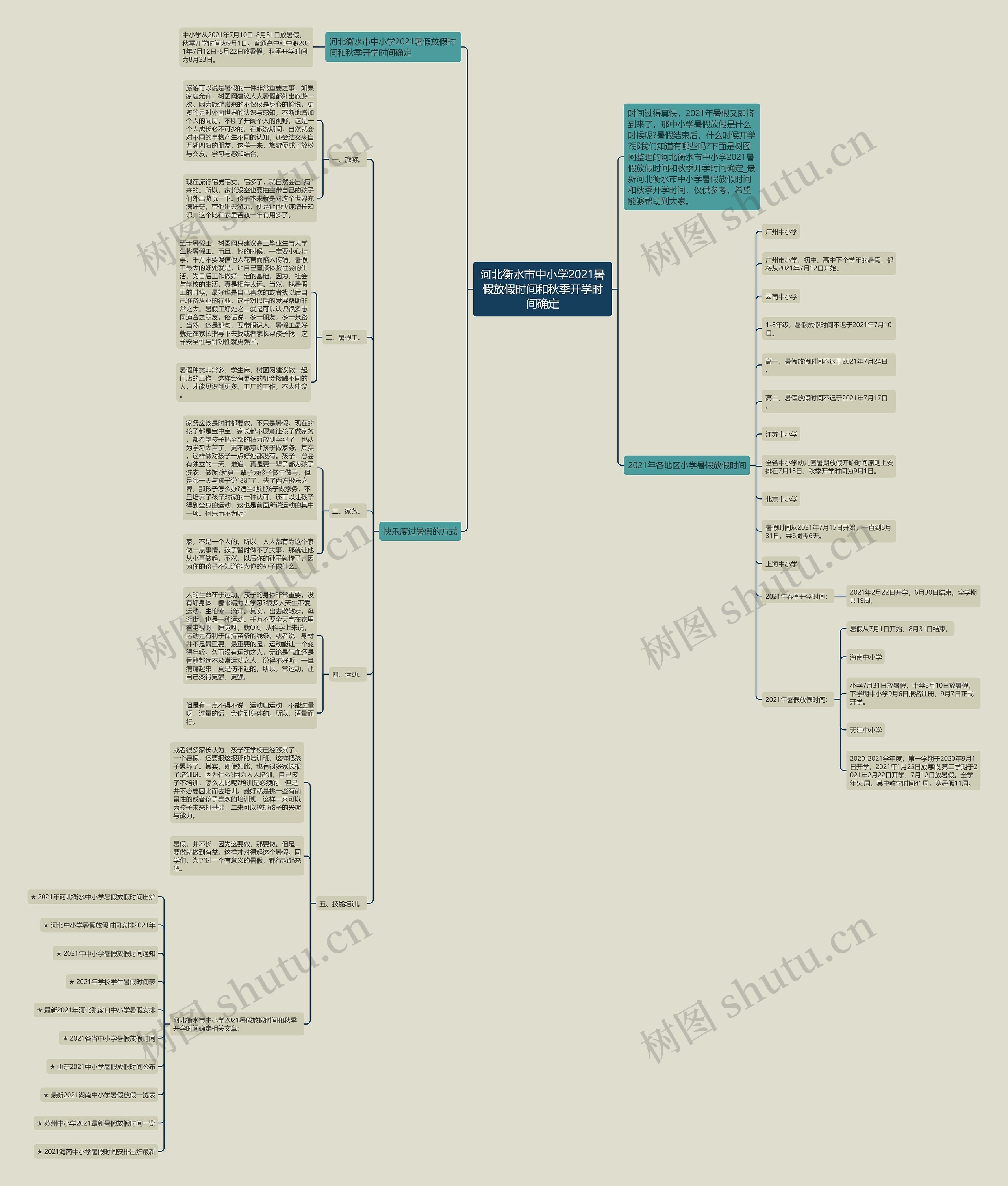 河北衡水市中小学2021暑假放假时间和秋季开学时间确定 河北衡水市中小学2021暑假放假时间和秋季开学时间确定