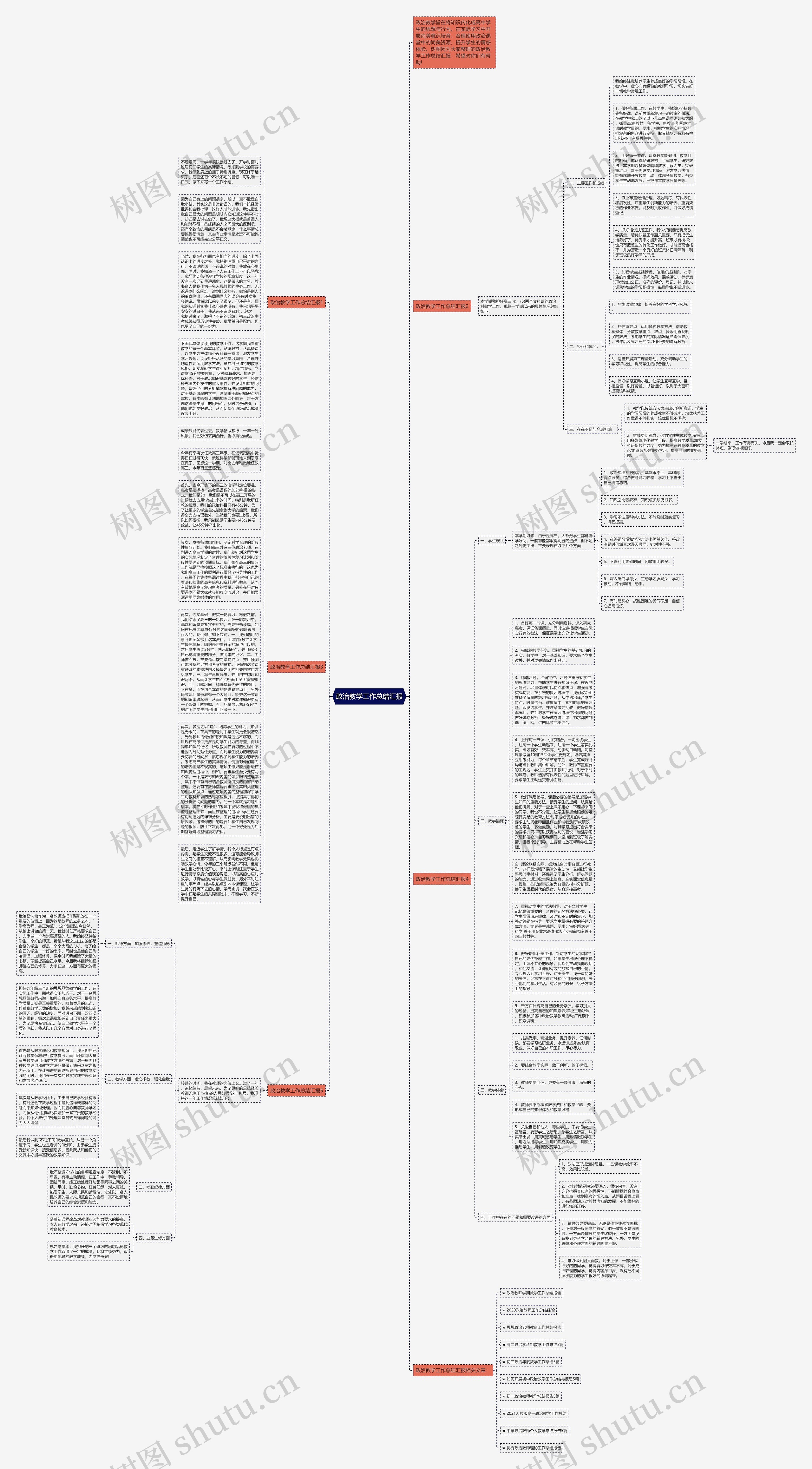 政治教学工作总结汇报思维导图