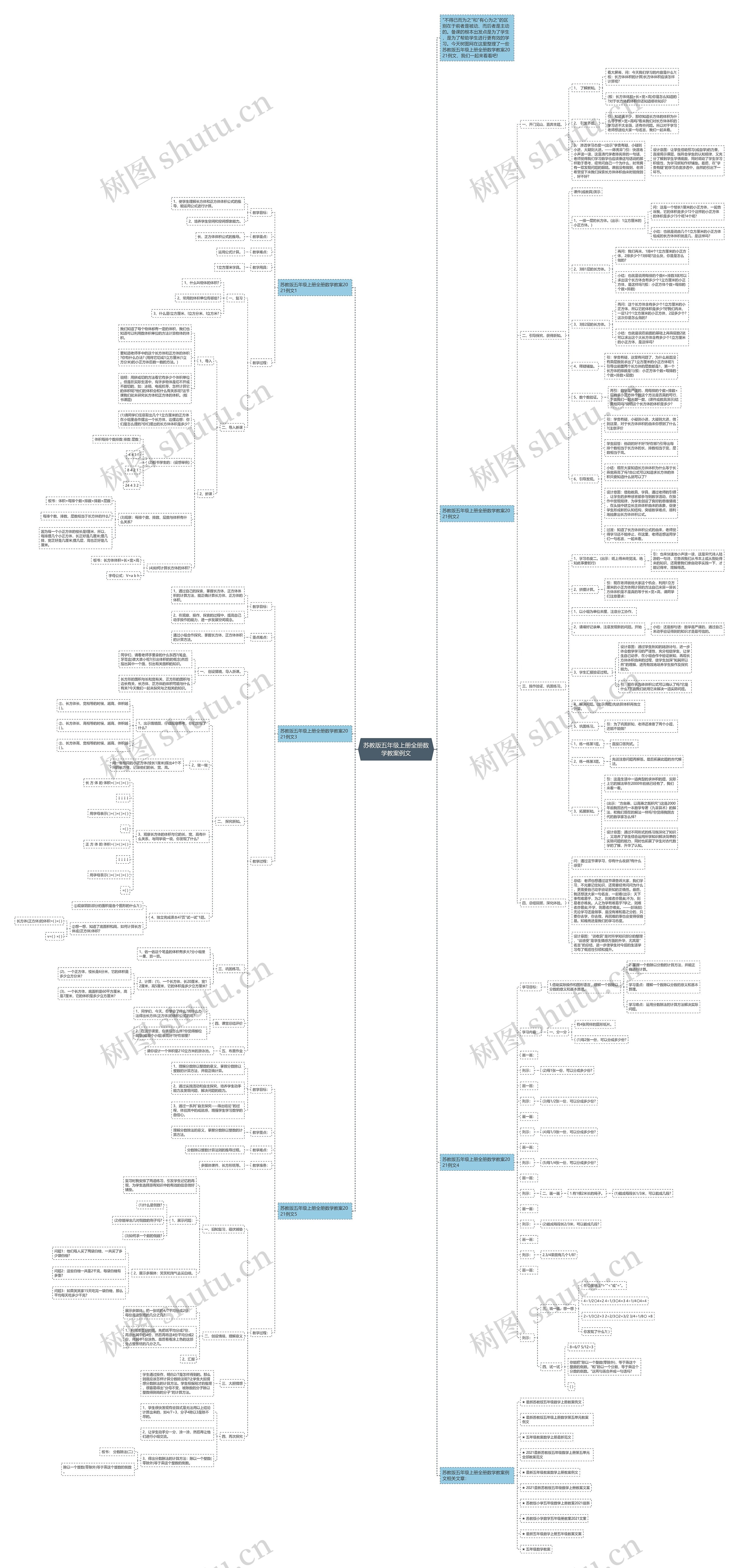 苏教版五年级上册全册数学教案例文 苏教版五年级上册全册数学教案例文