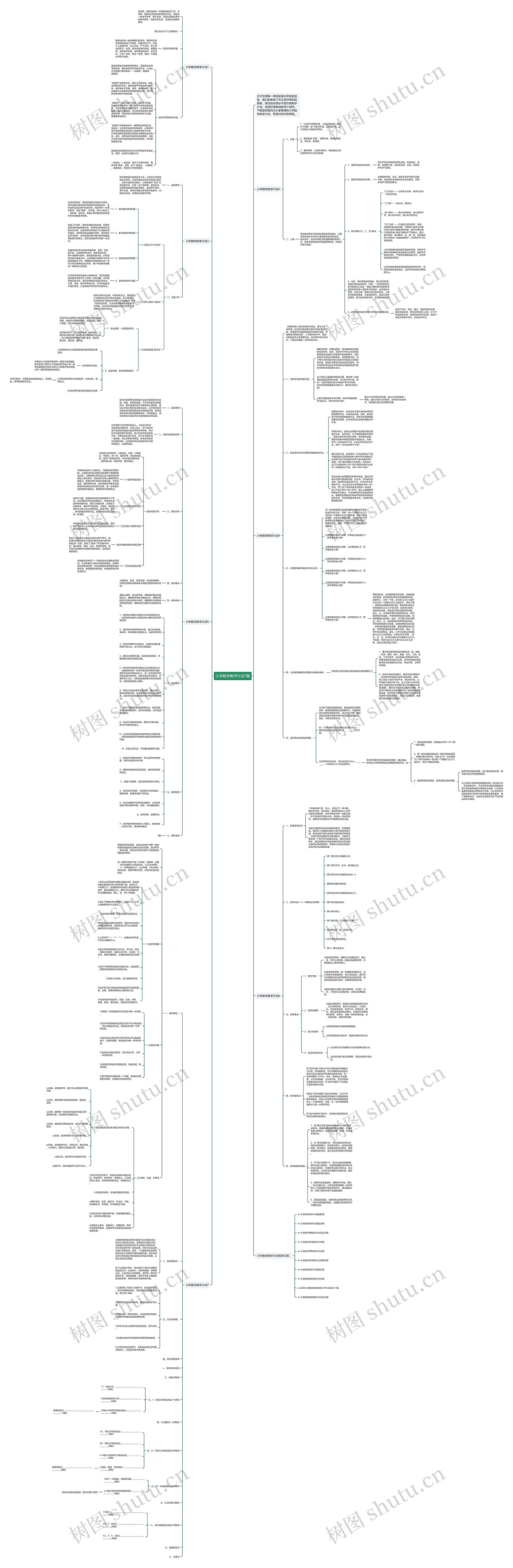 小学数学教学计划7篇思维导图