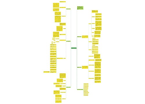 数学教学研修总结范文思维导图