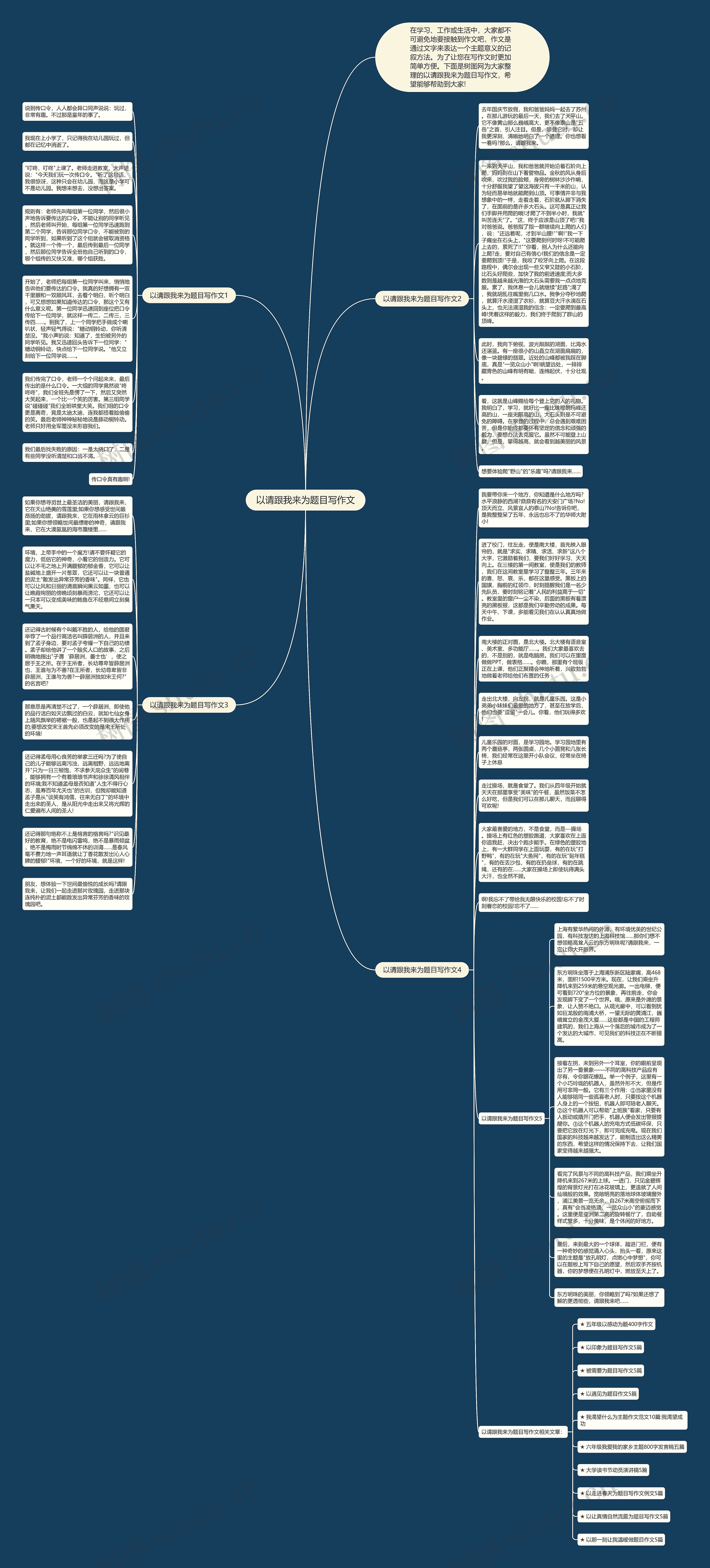 以请跟我来为题目写作文思维导图