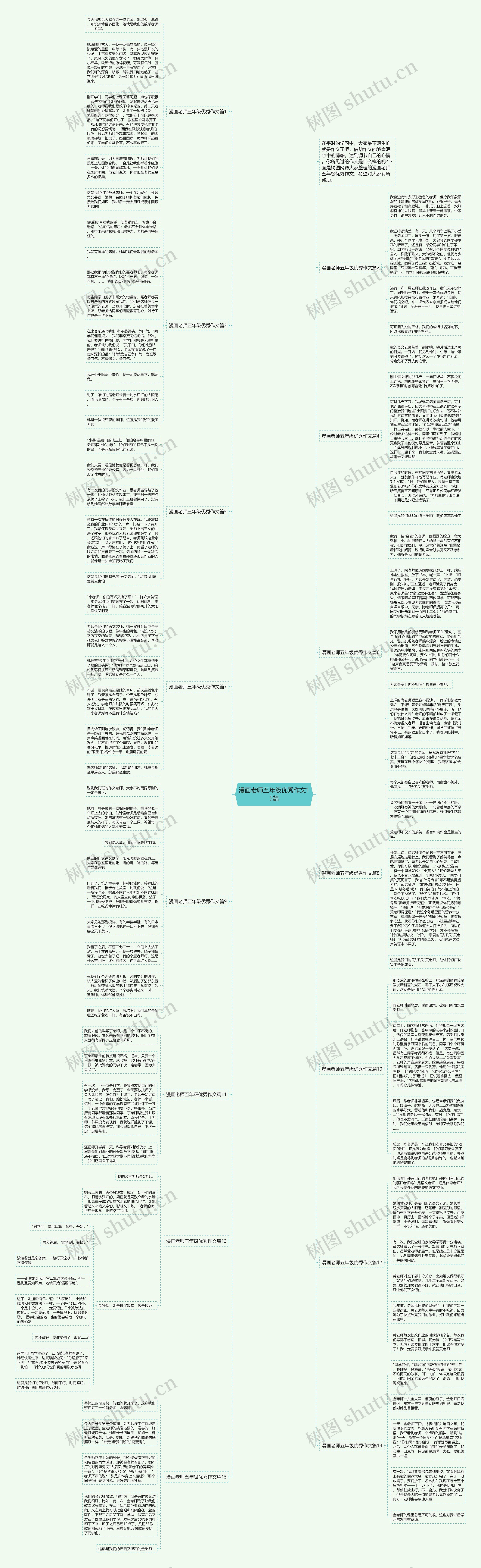 漫画老师五年级优秀作文15篇思维导图