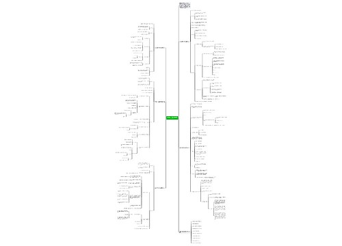 冀教版五年级数学教案例文思维导图