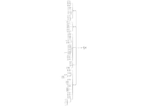 初中数学八年级下册教学总结