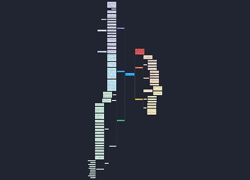 数学七年级上学期考试反思