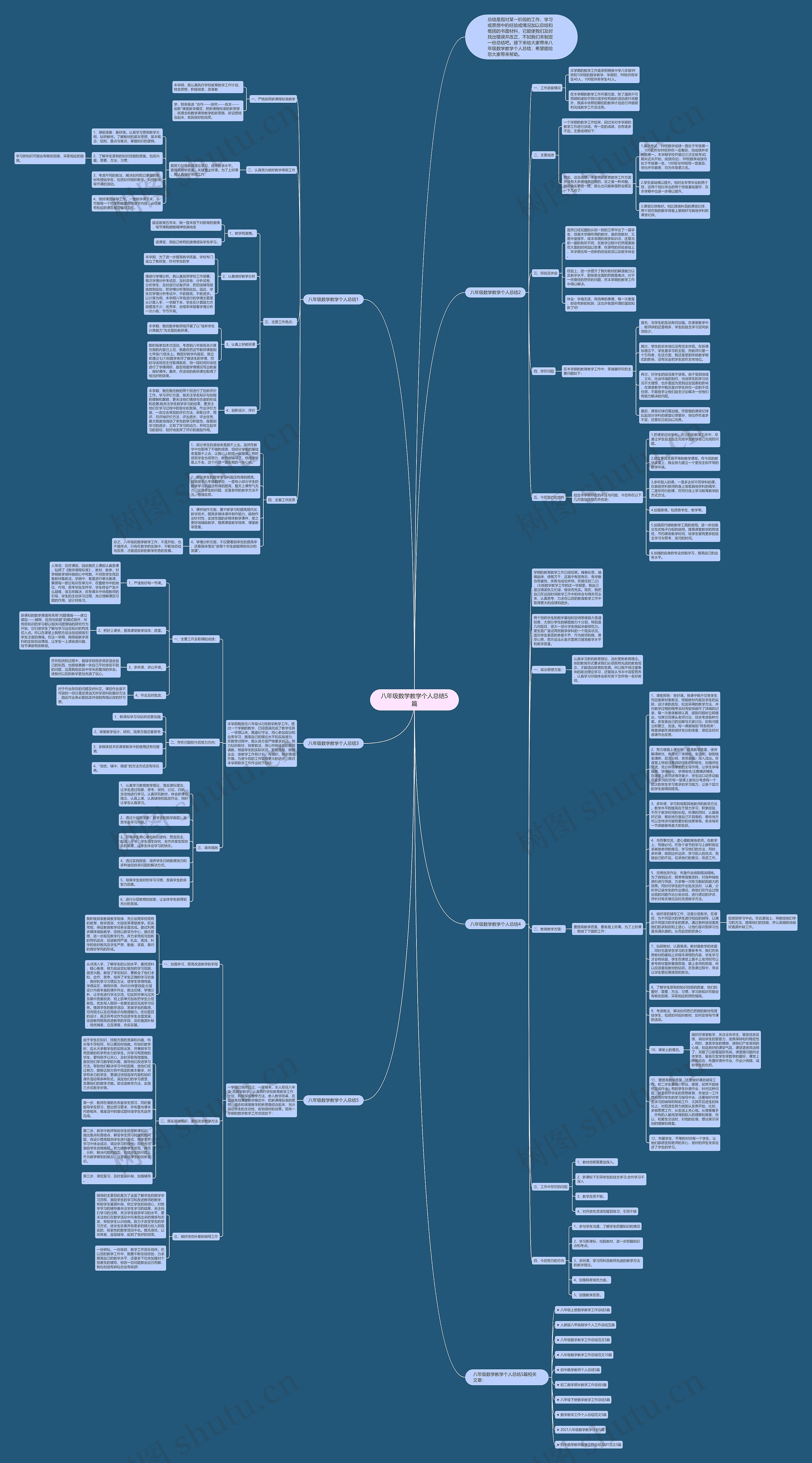 八年级数学教学个人总结5篇思维导图