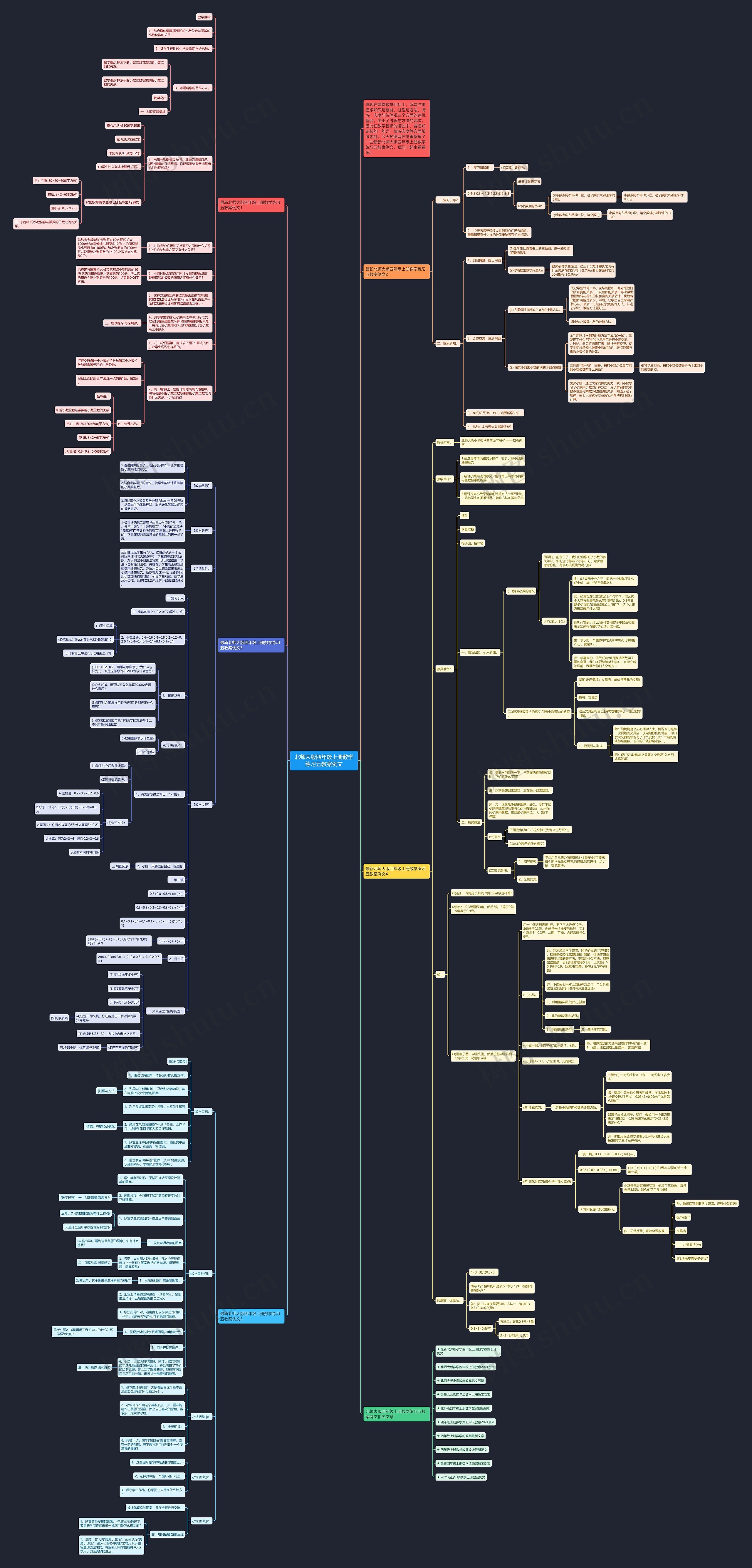 北师大版四年级上册数学练习五教案例文思维导图