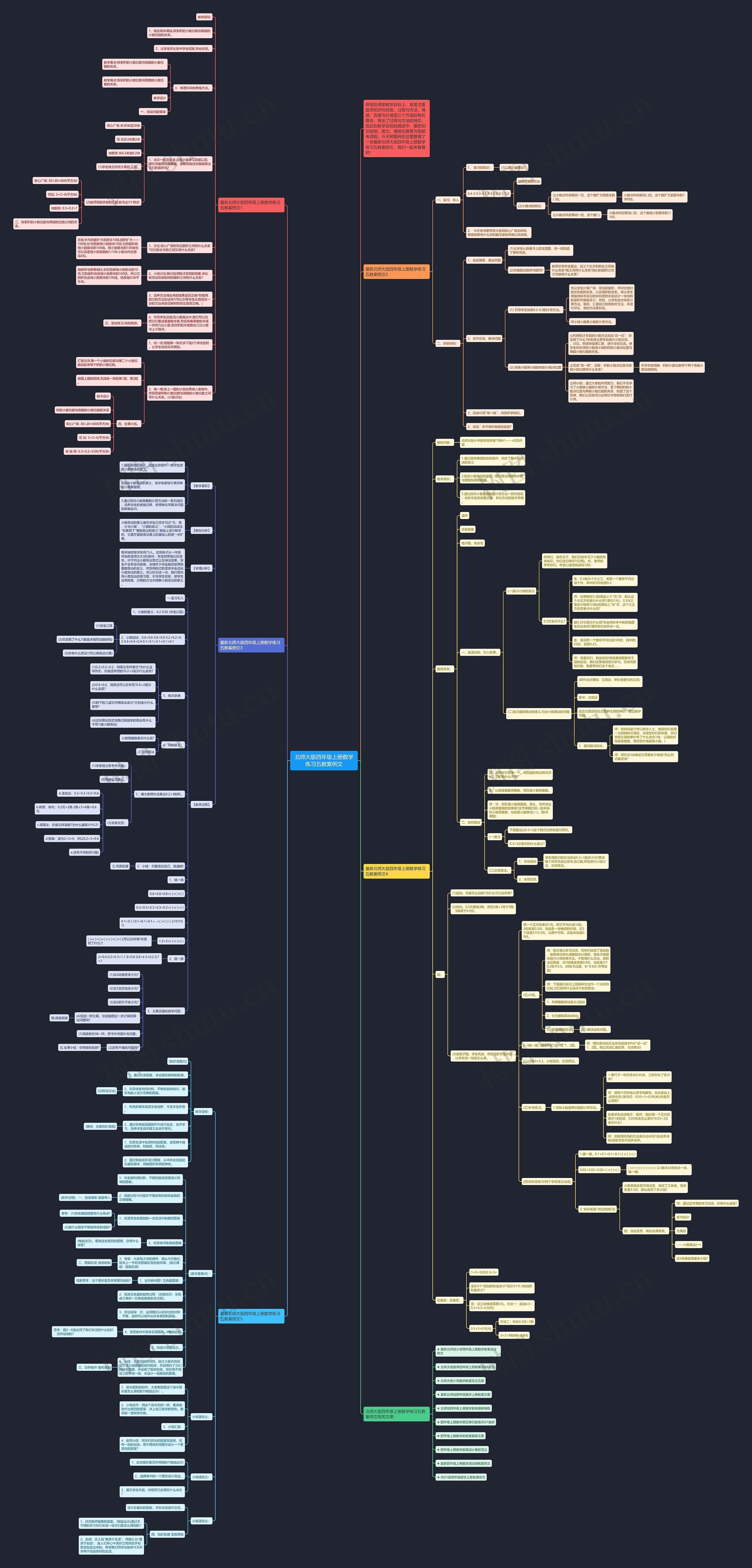北师大版四年级上册数学练习五教案例文思维导图高清图 北师大版四年级上册数学练习五教案例文思维导图
