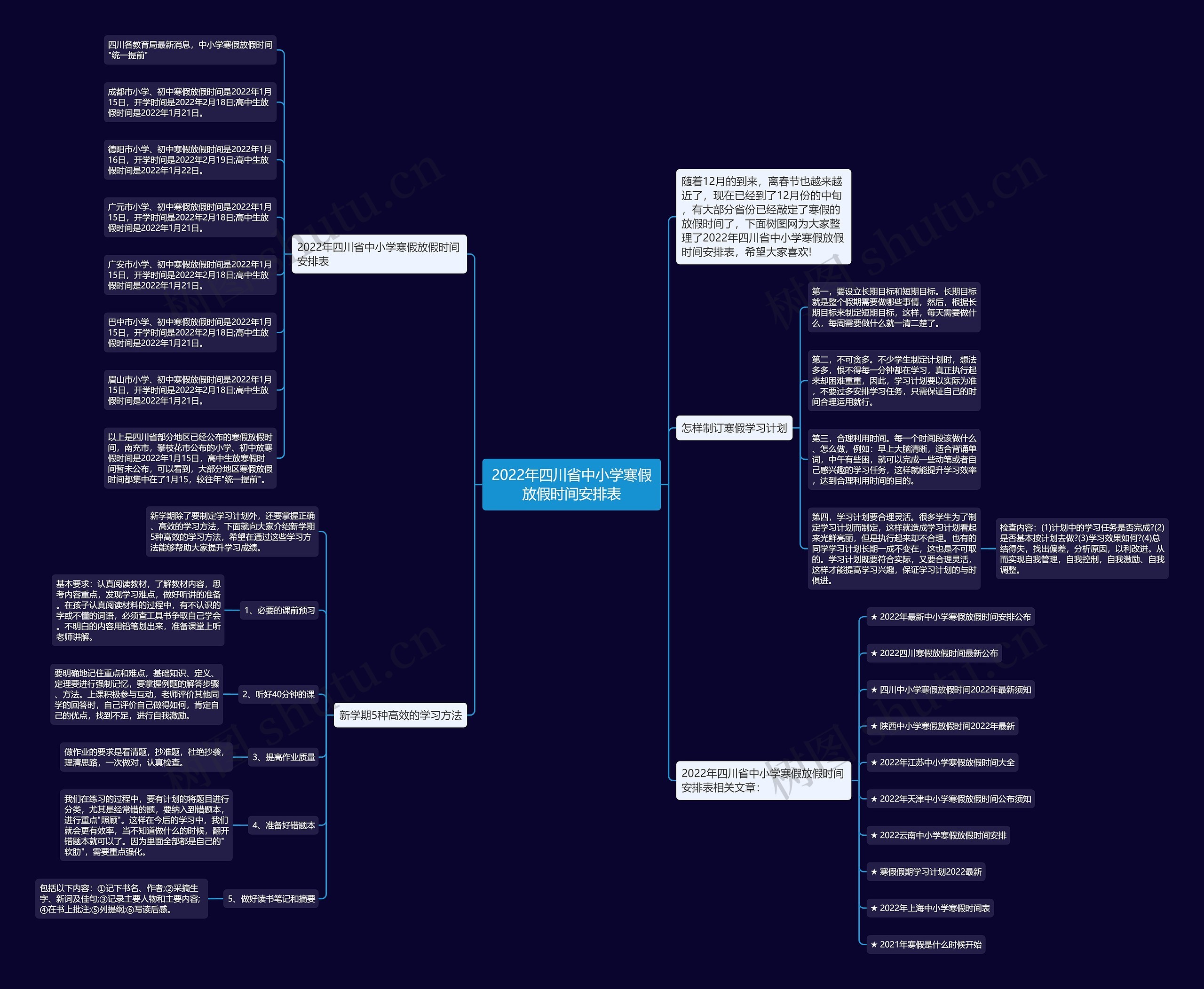 2022年四川省中小学寒假放假时间安排表 2022年四川省中小学寒假放假时间安排表