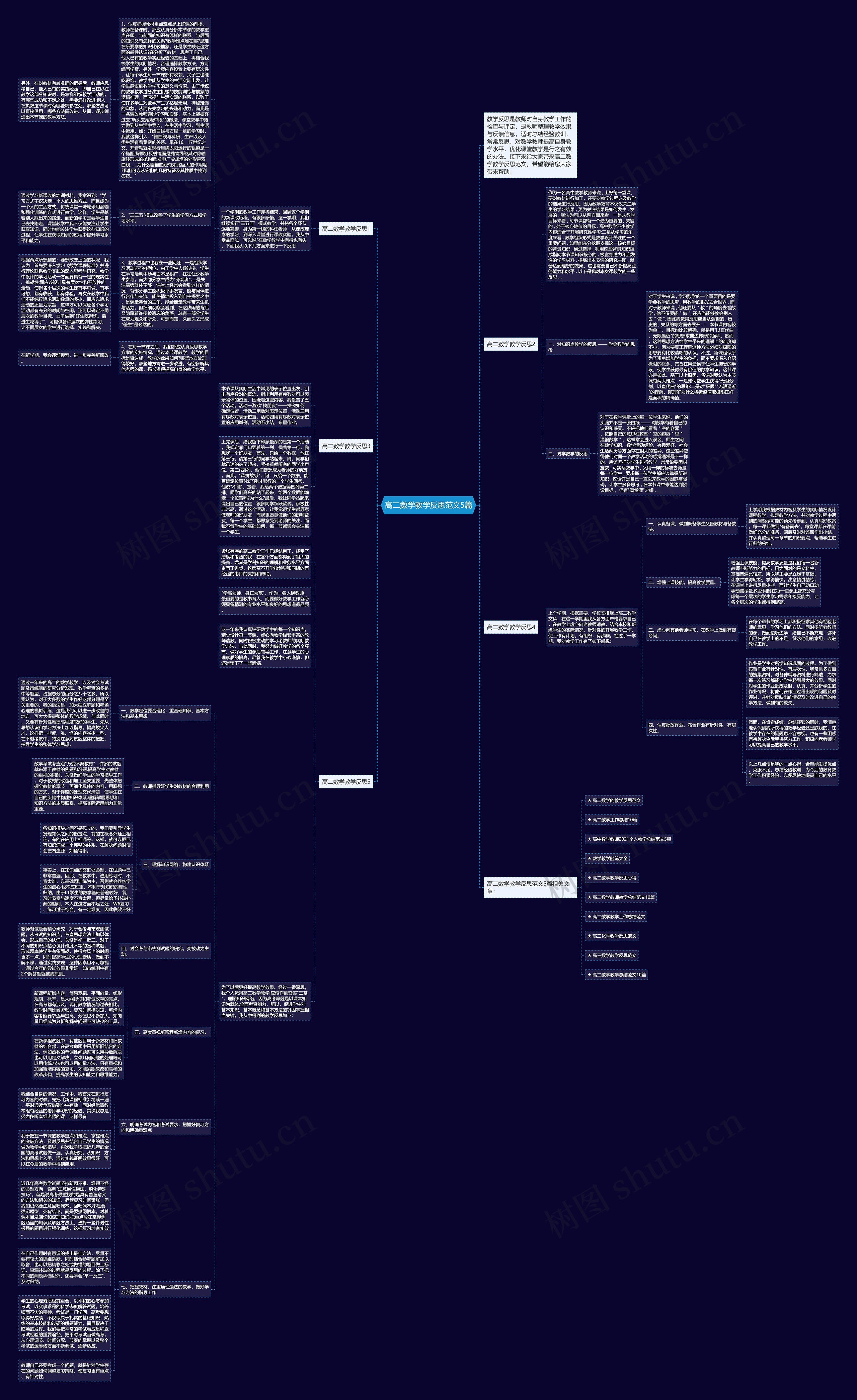 高二数学教学反思范文5篇思维导图