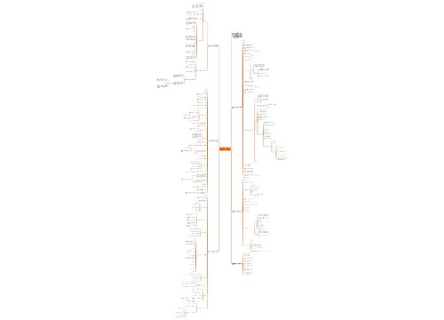 青岛版七年级数学上册教案文案 青岛版七年级数学上册教案文案