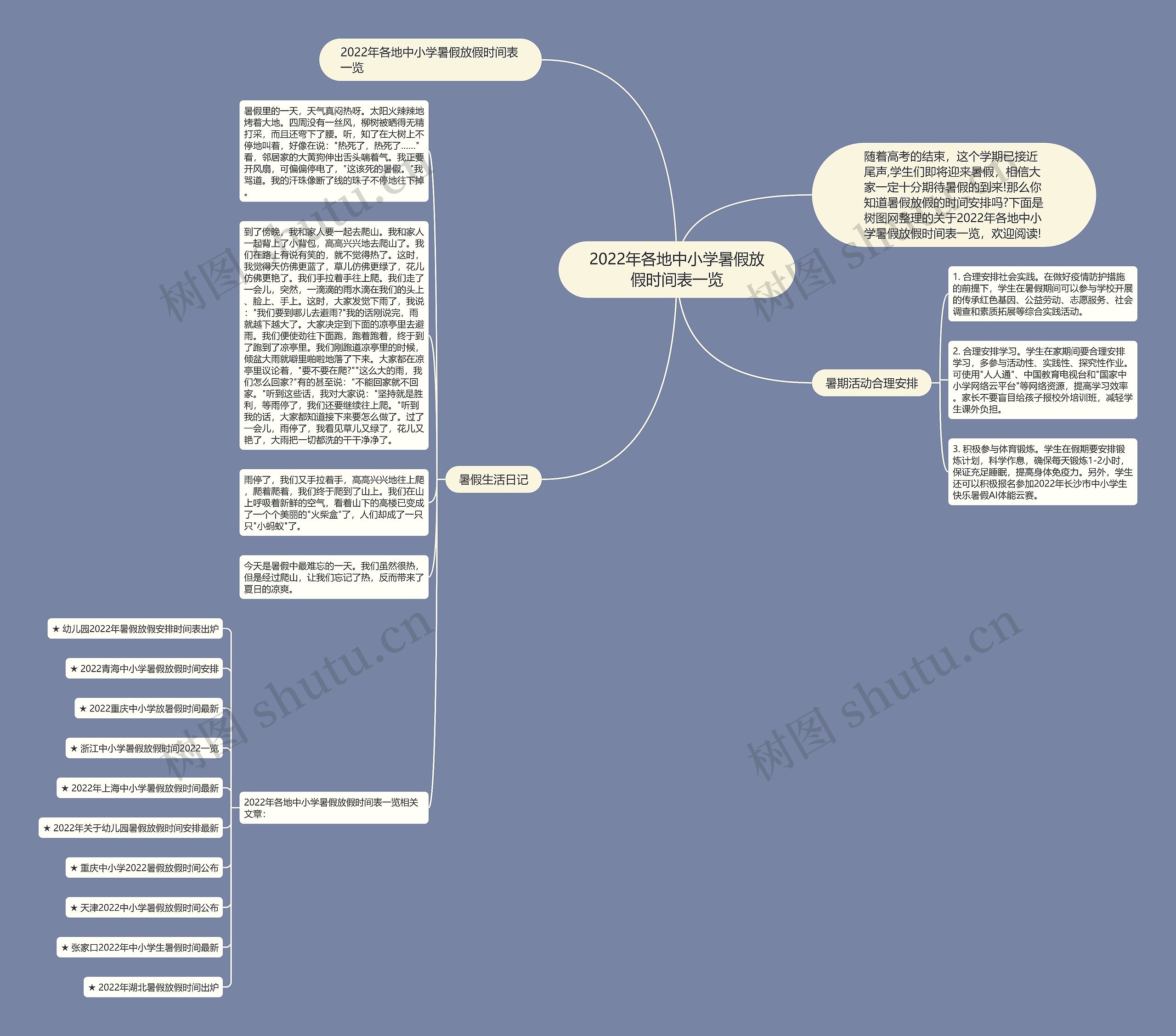 2022年各地中小学暑假放假时间表一览 2022年各地中小学暑假放假时间表一览