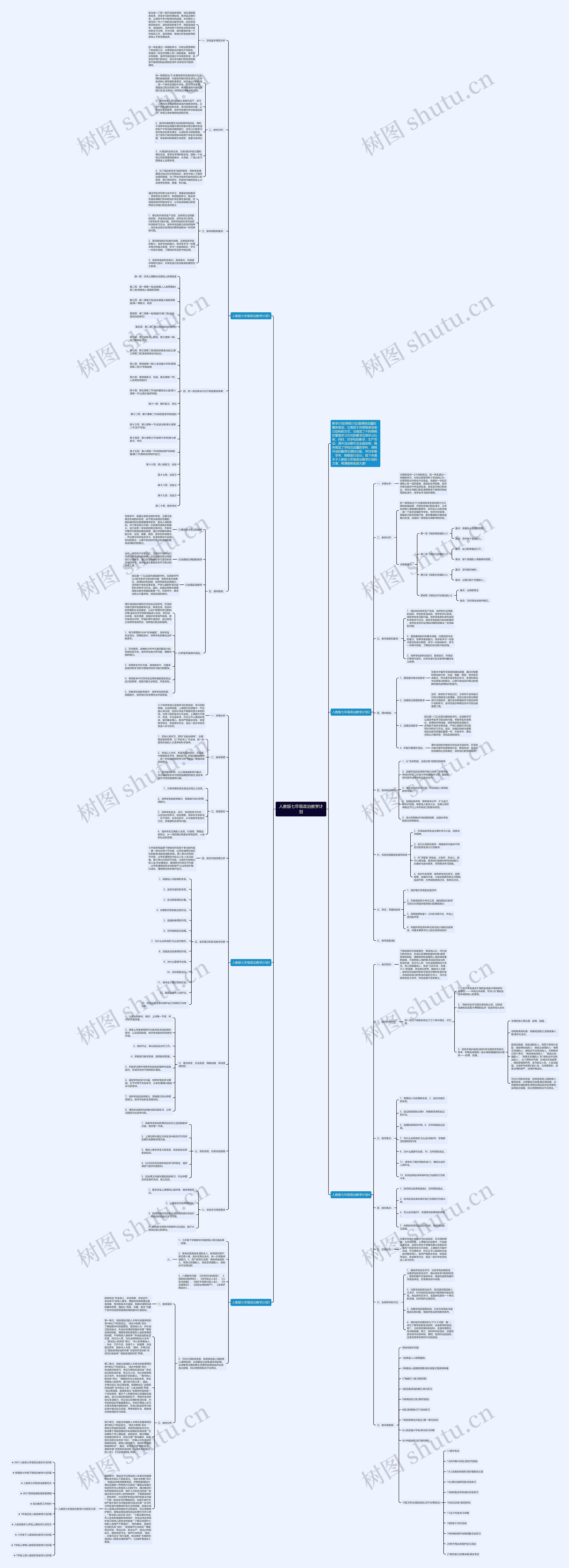 人教版七年级政治教学计划思维导图