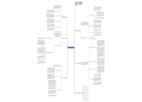 个人数学教学心得总结思维导图