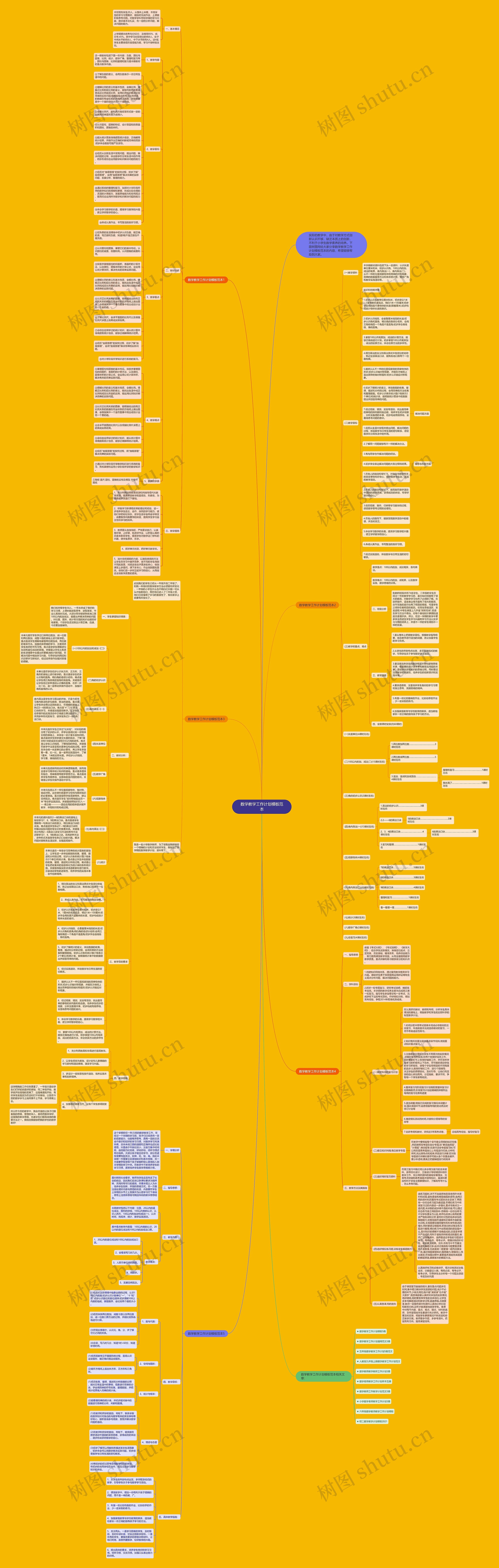 数学教学工作计划模板范本 数学教学工作计划模板范本