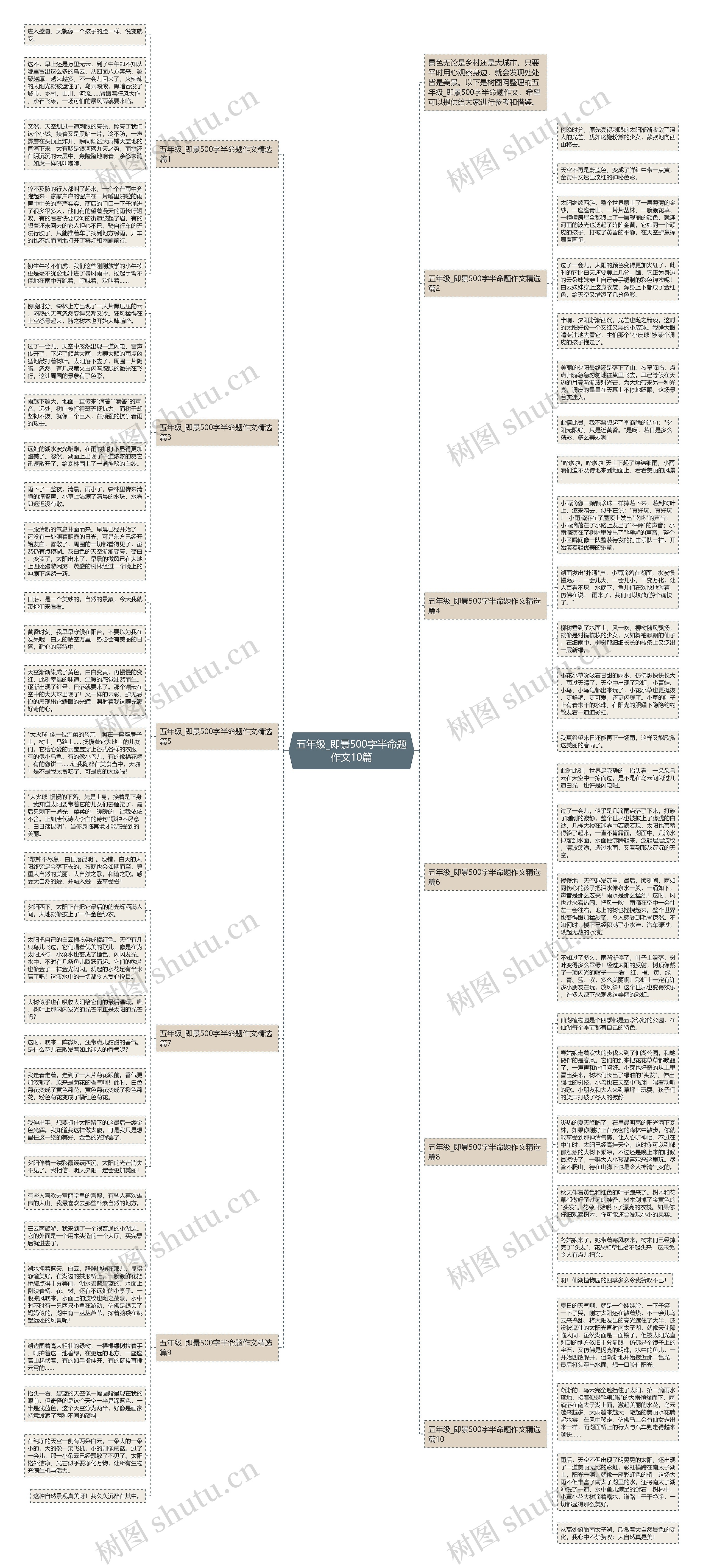 五年级_即景500字半命题作文10篇思维导图