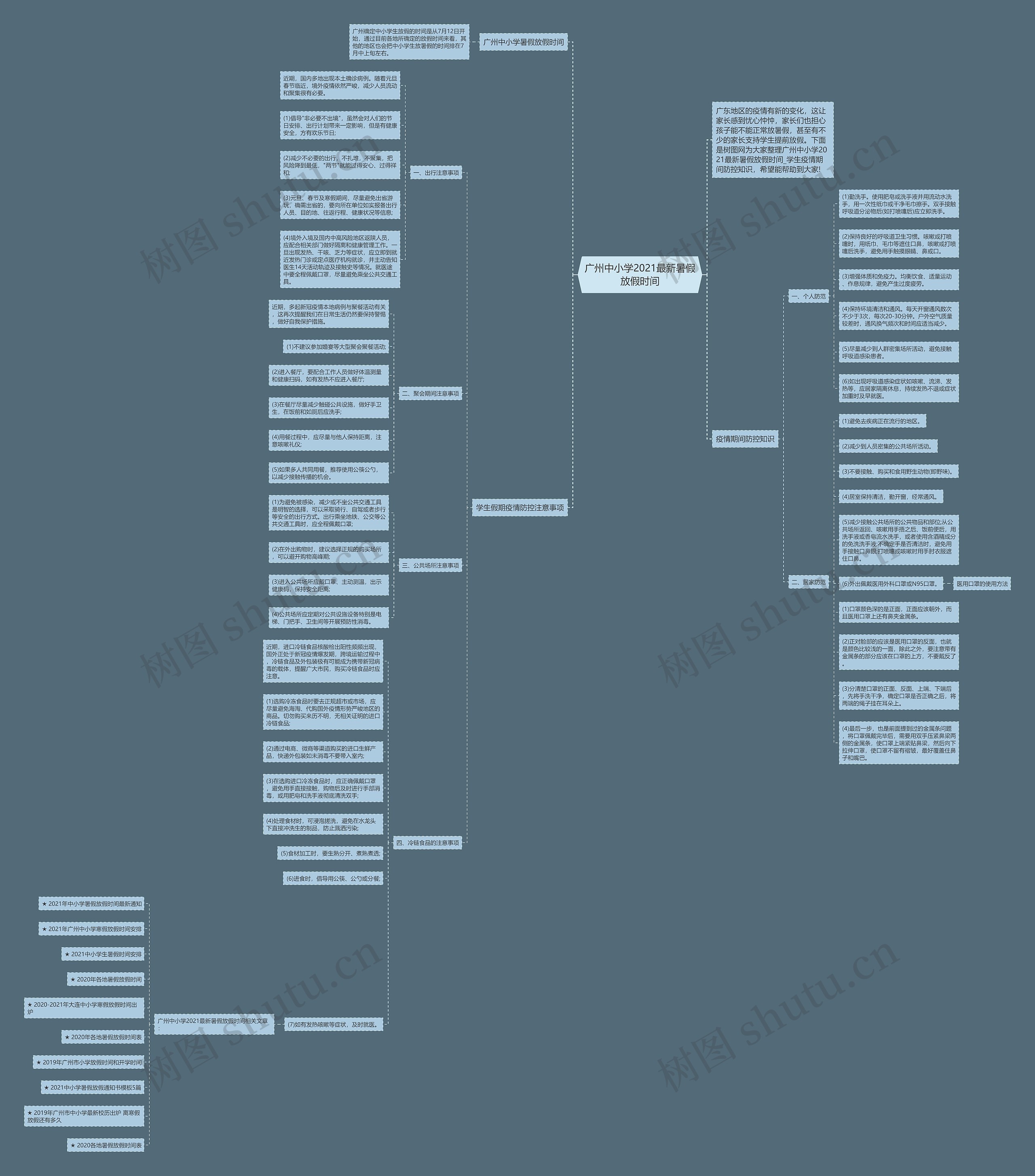 广州中小学2021最新暑假放假时间思维导图