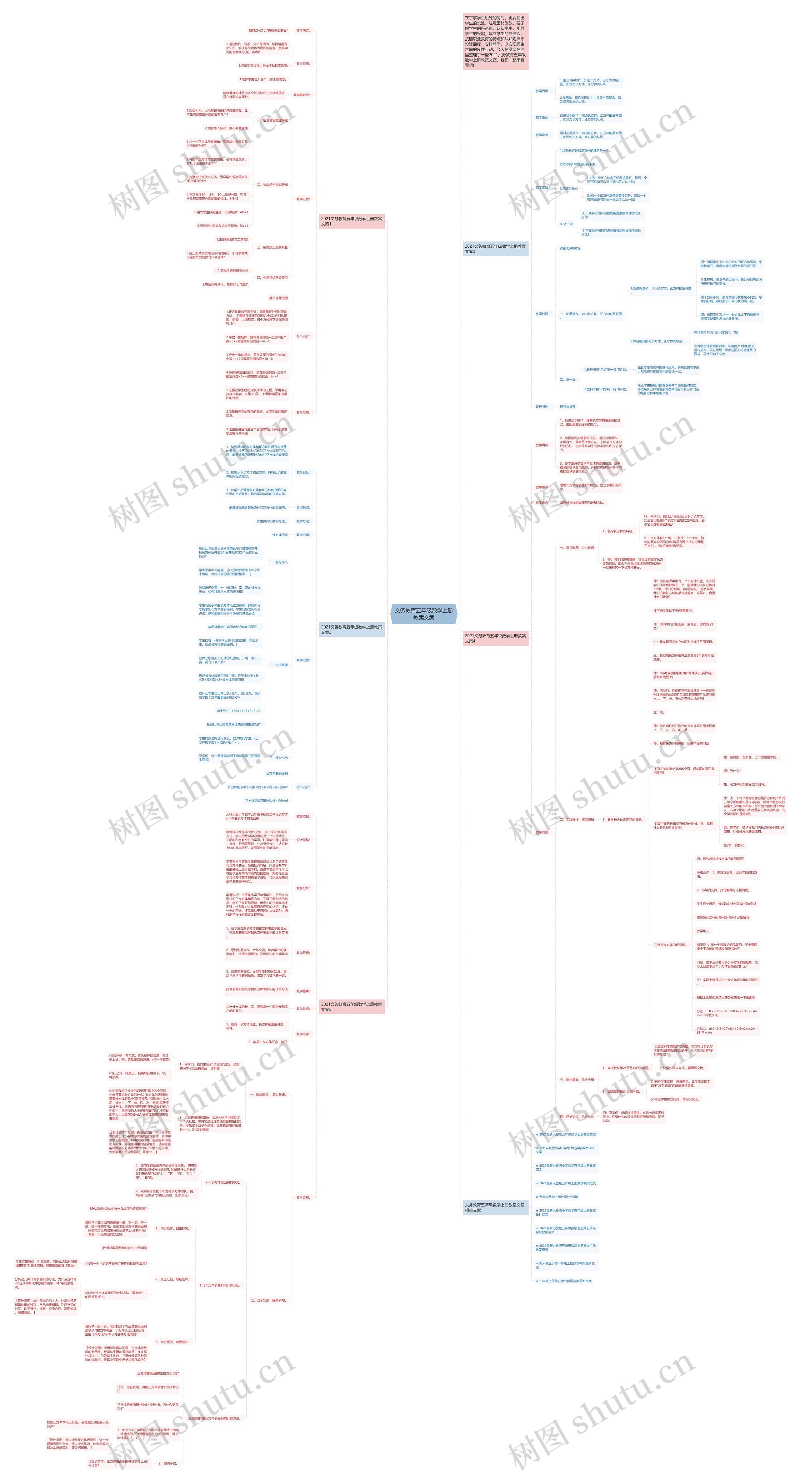 义务教育五年级数学上册教案文案 义务教育五年级数学上册教案文案