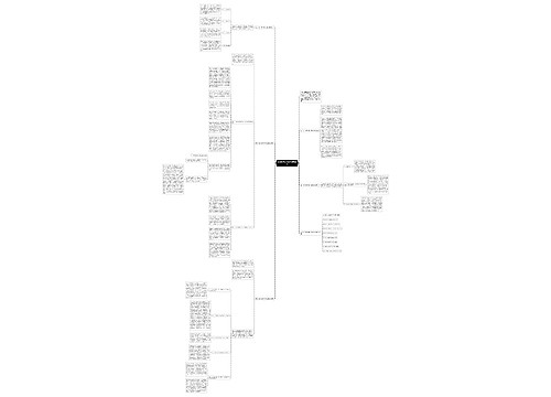 高中数学优秀教学反思范例