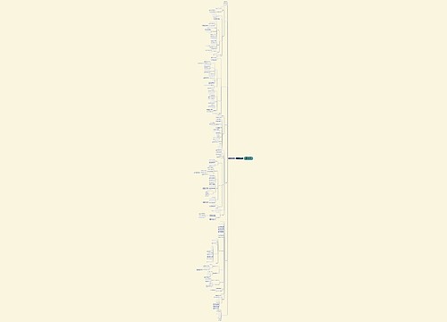 2022小学数学教师教学设计模板 2022小学数学教师教学设计模板