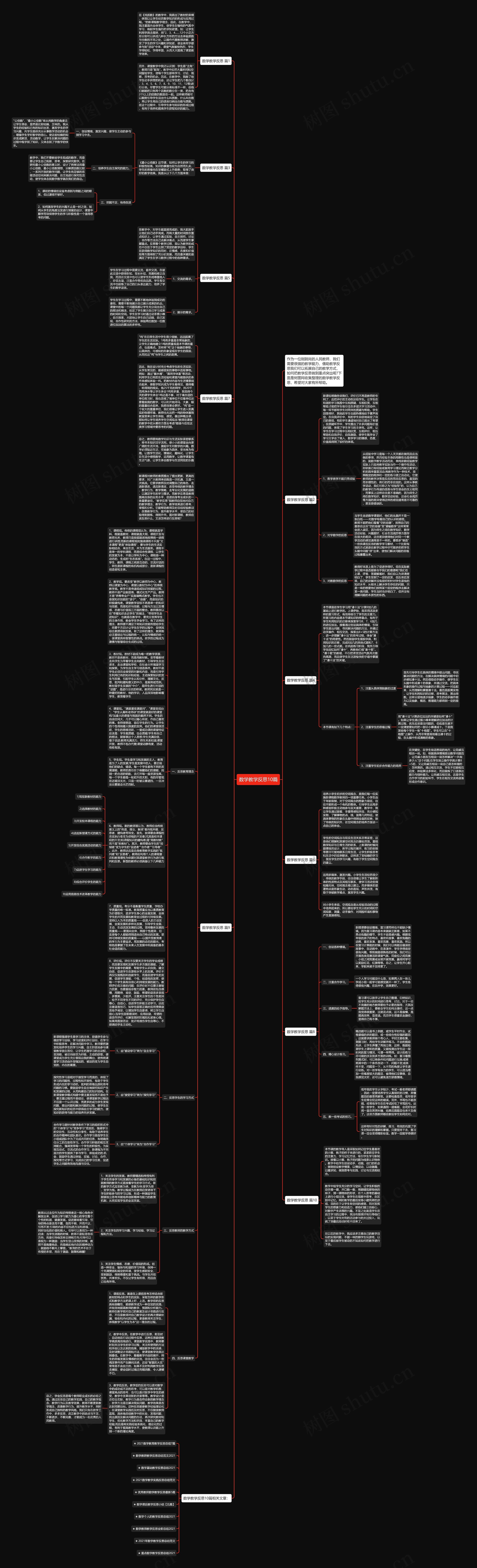 数学教学反思10篇思维导图