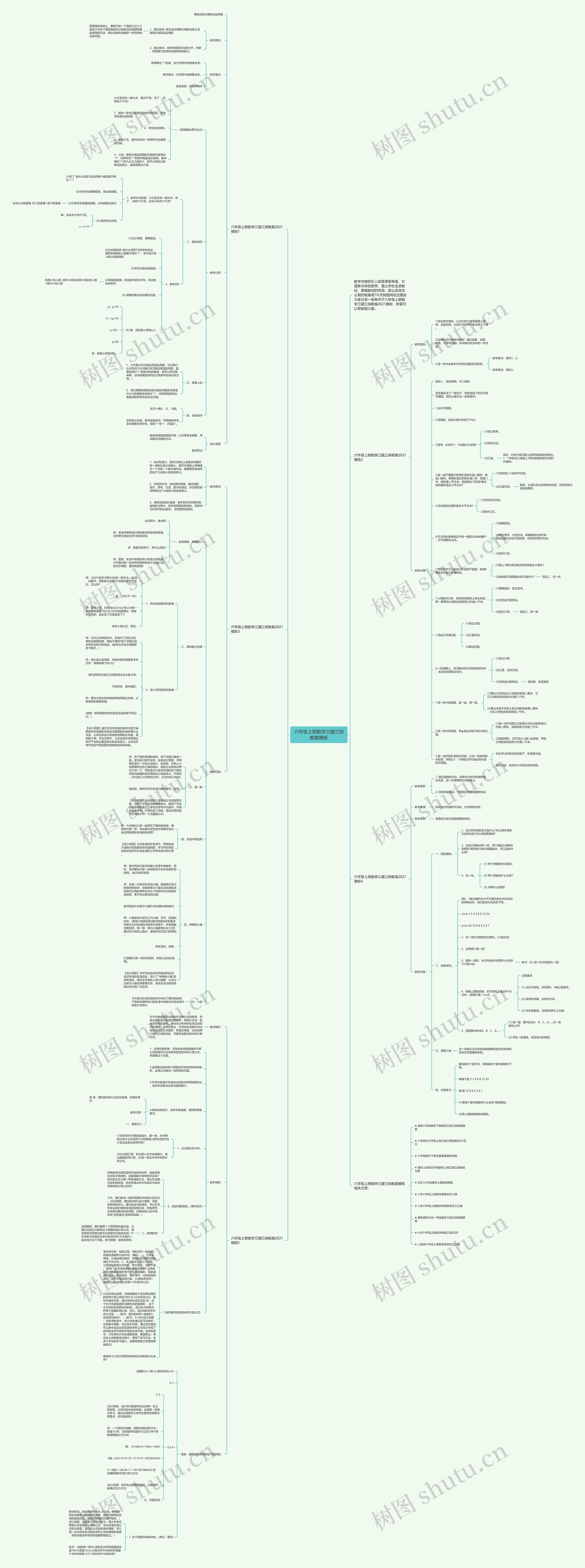 六年级上册数学三疑三探教案思维导图