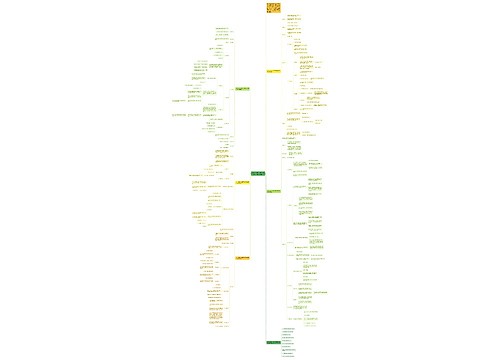 人教版六年级下册数学教案设计与反思模板思维导图