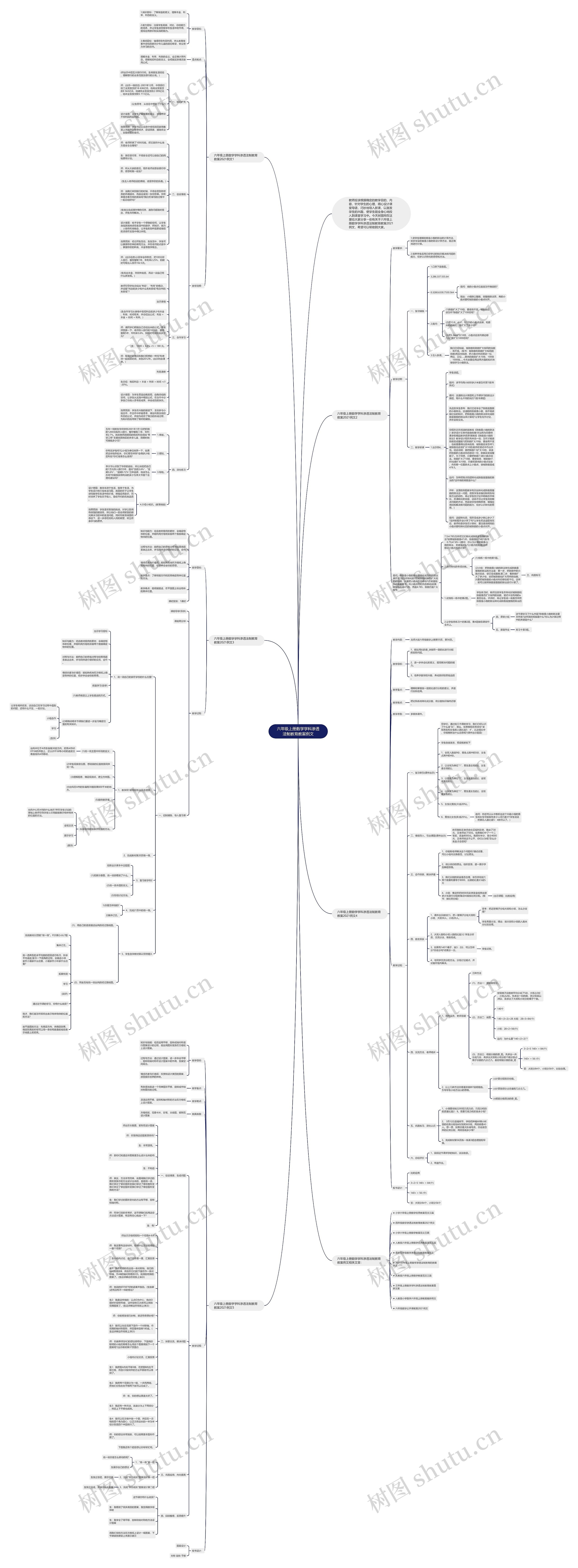 六年级上册数学学科渗透法制教育教案例文思维导图