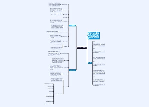 母亲节的活动及习俗 母亲节的活动及习俗