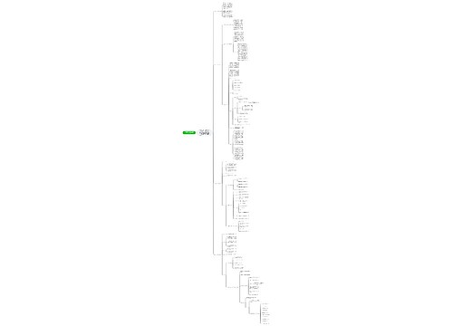 小学数学教师的优秀教学方案设计 小学数学教师的优秀教学方案设计