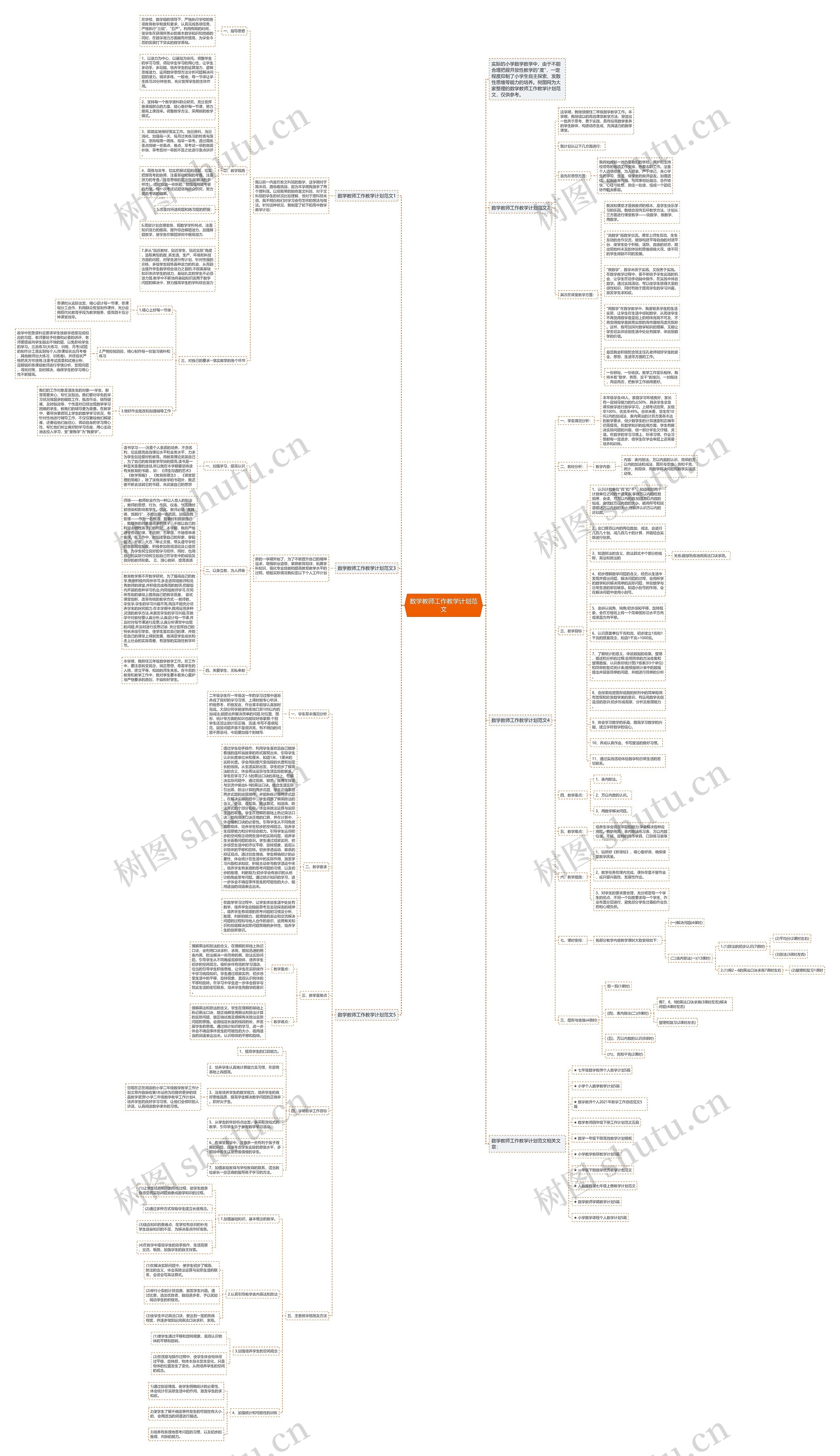 数学教师工作教学计划范文