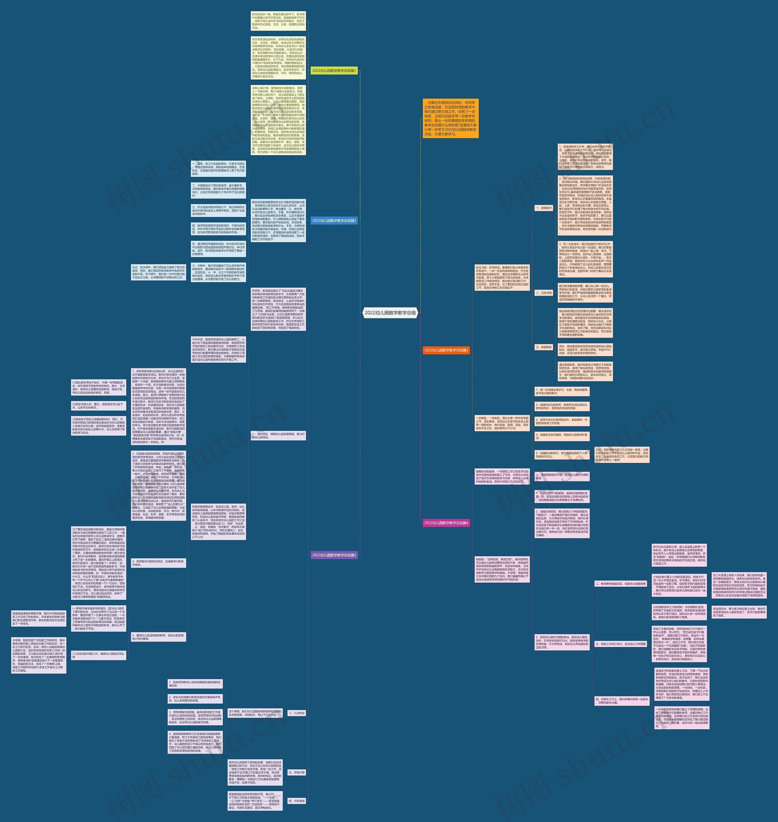 2022幼儿园数学教学总结 2022幼儿园数学教学总结