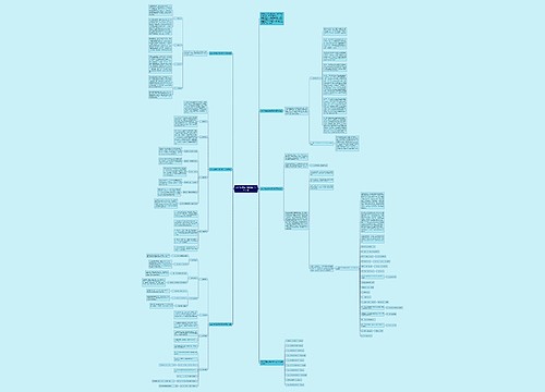 2021年度数学教师教学工作计划思维导图