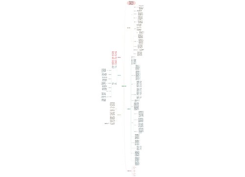 高三高中教学数学反思