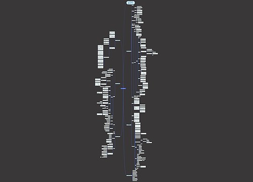 初一数学复习教案例文 初一数学复习教案例文