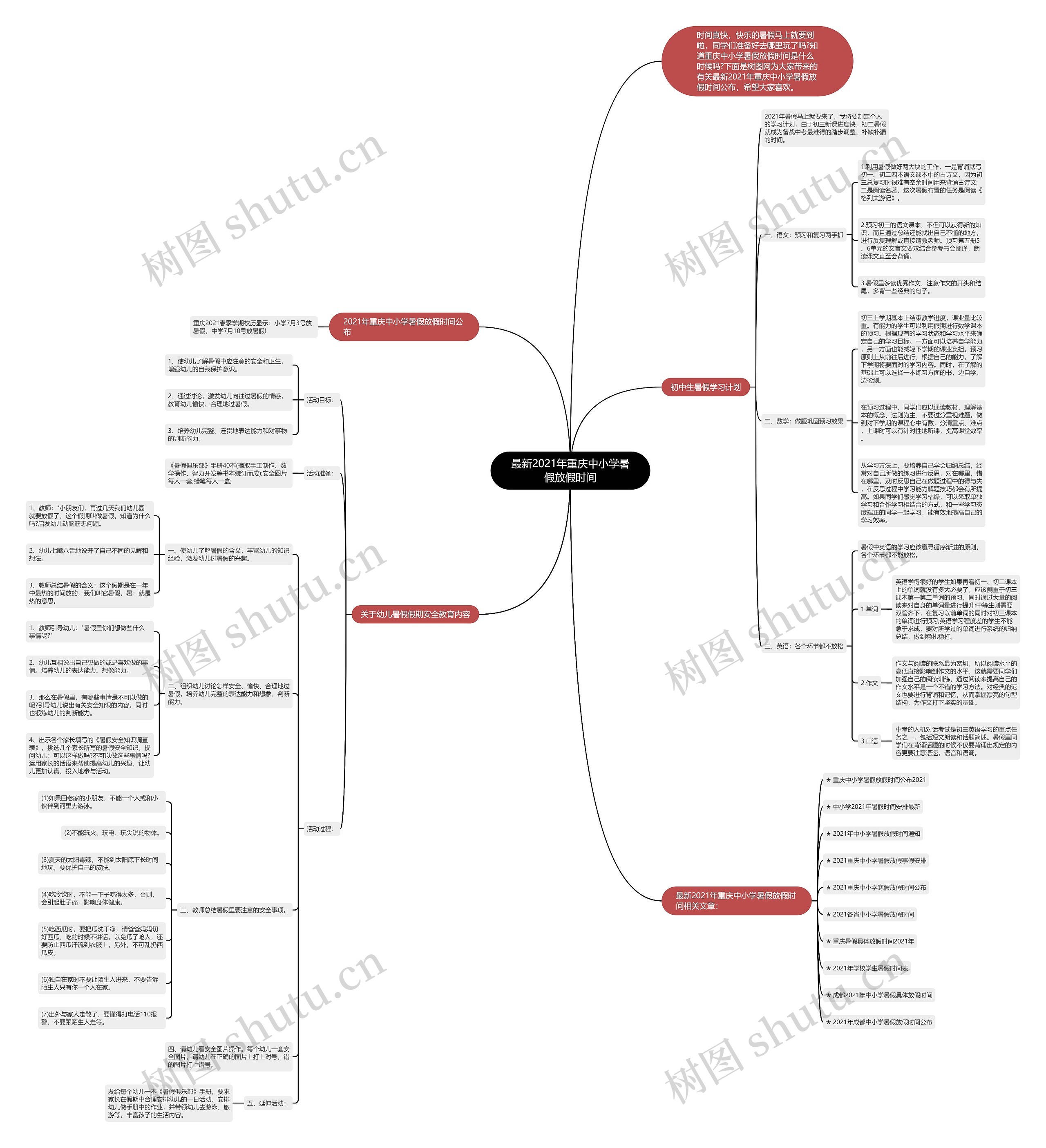 最新2021年重庆中小学暑假放假时间思维导图