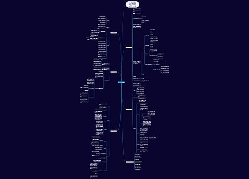 初中数学优秀教案案例 初中数学优秀教案案例