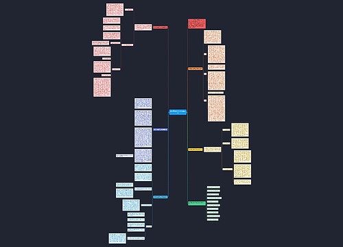 数学重点教学工作总结范文 数学重点教学工作总结范文