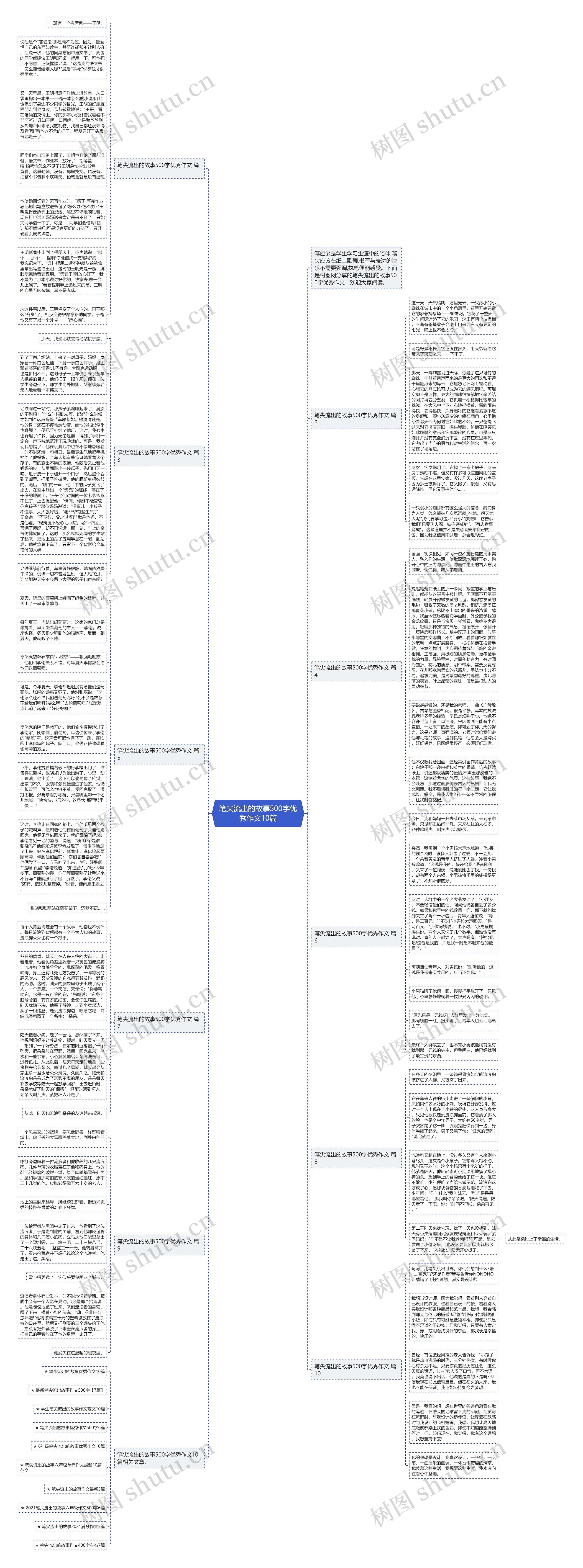 笔尖流出的故事500字优秀作文10篇思维导图