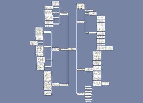 小学六年级数学个人教学总结范文思维导图