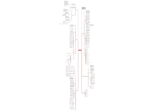 初中数学的教学计划