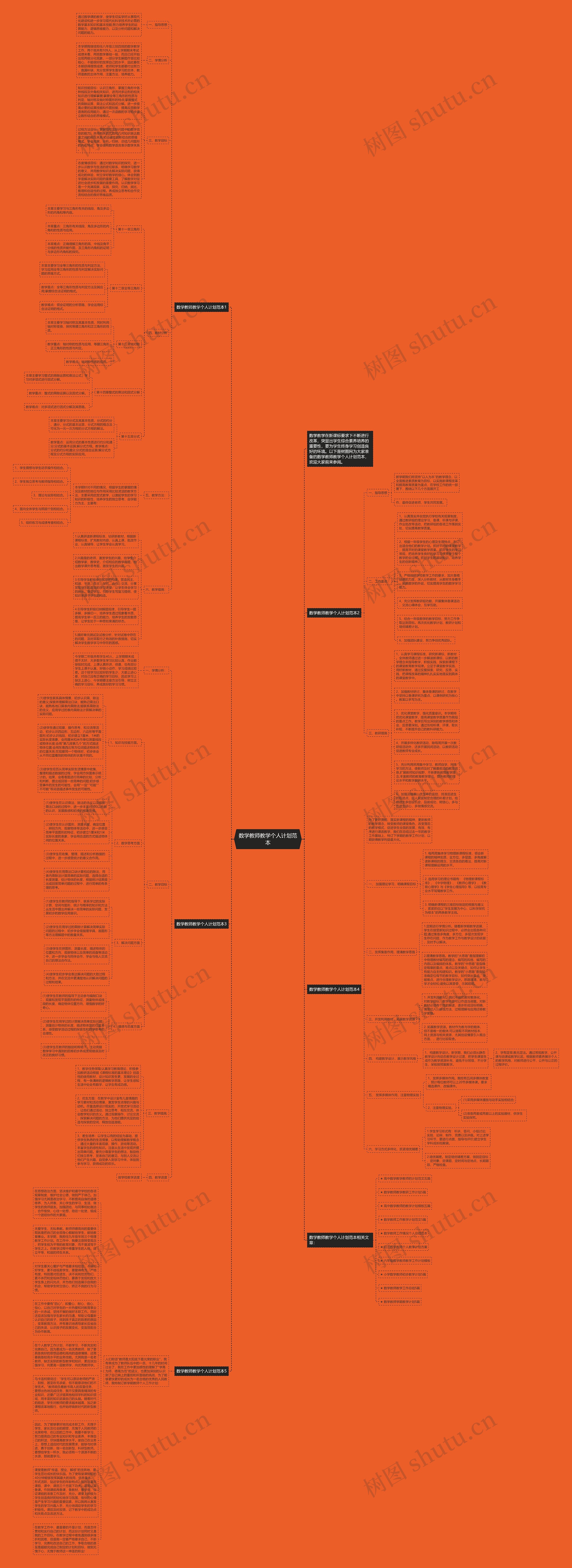 数学教师教学个人计划范本思维导图