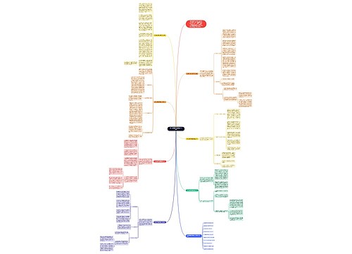 政治教学期末通用工作总结