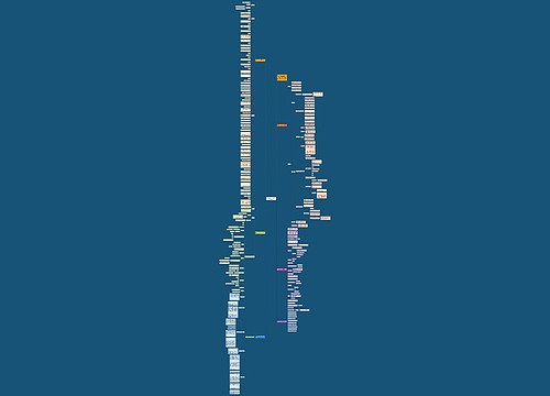 2022年秋人教版六年级数学教案 2022年秋人教版六年级数学教案