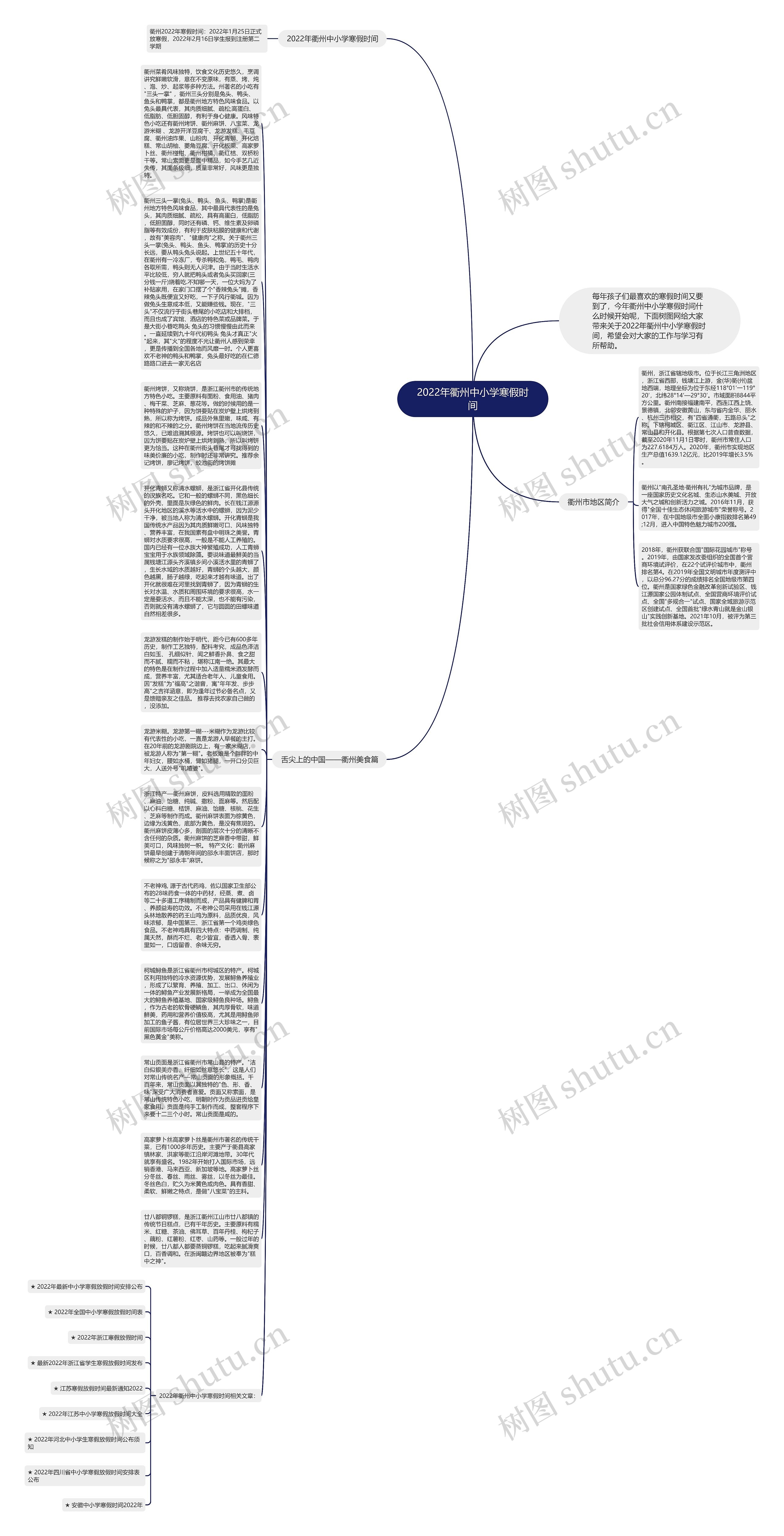 2022年衢州中小学寒假时间思维导图