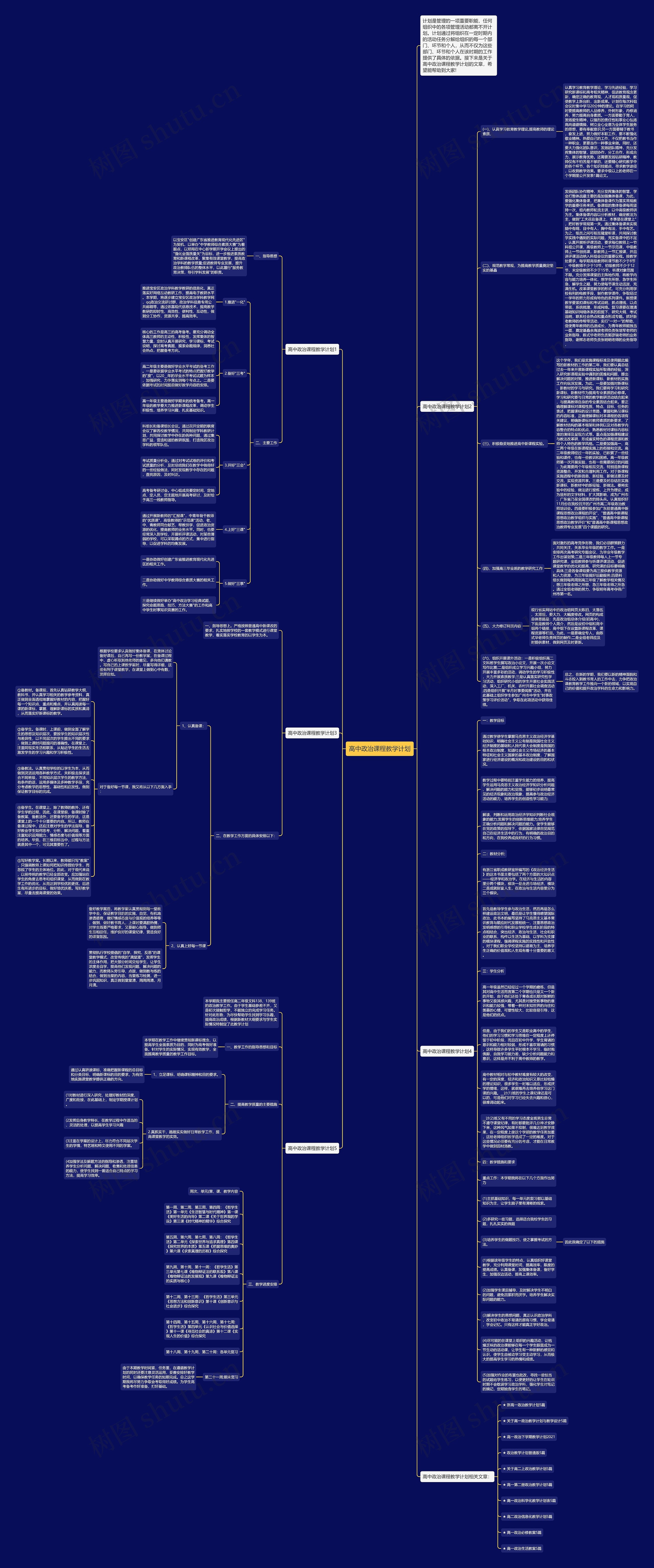 高中政治课程教学计划思维导图