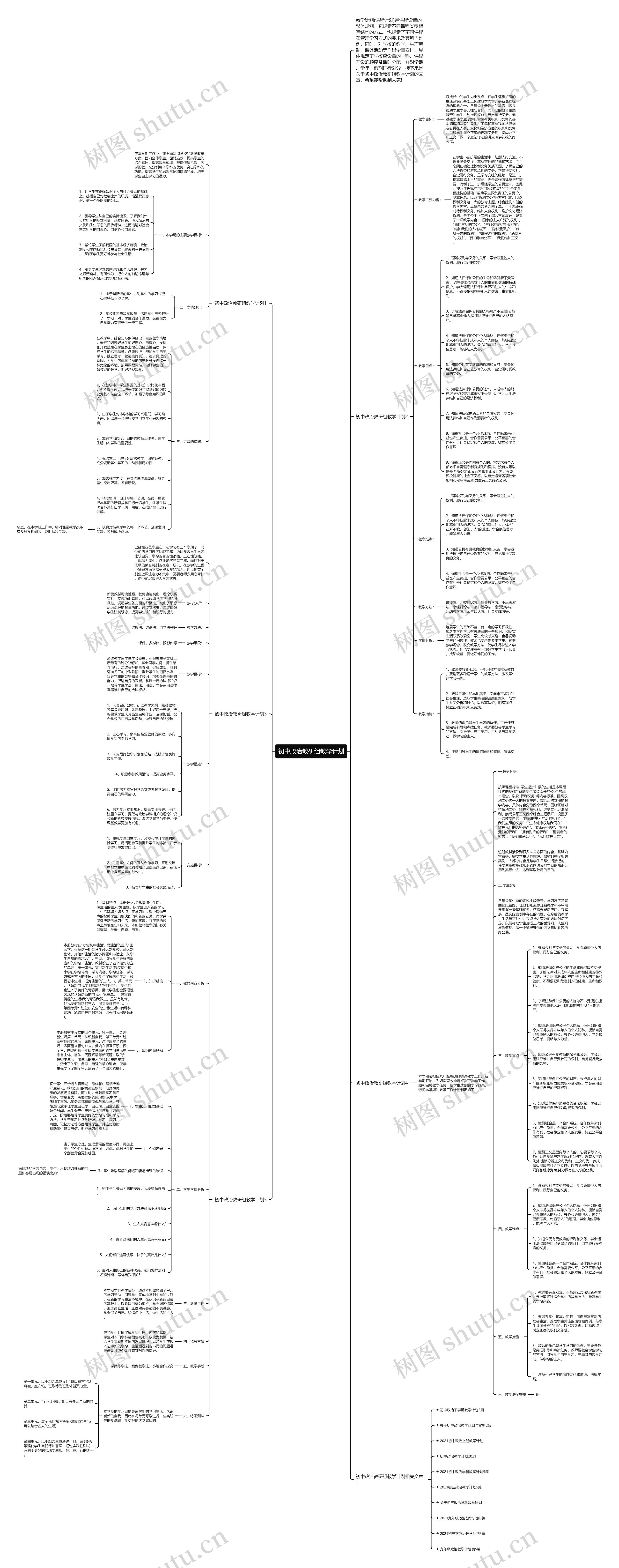 初中政治教研组教学计划思维导图